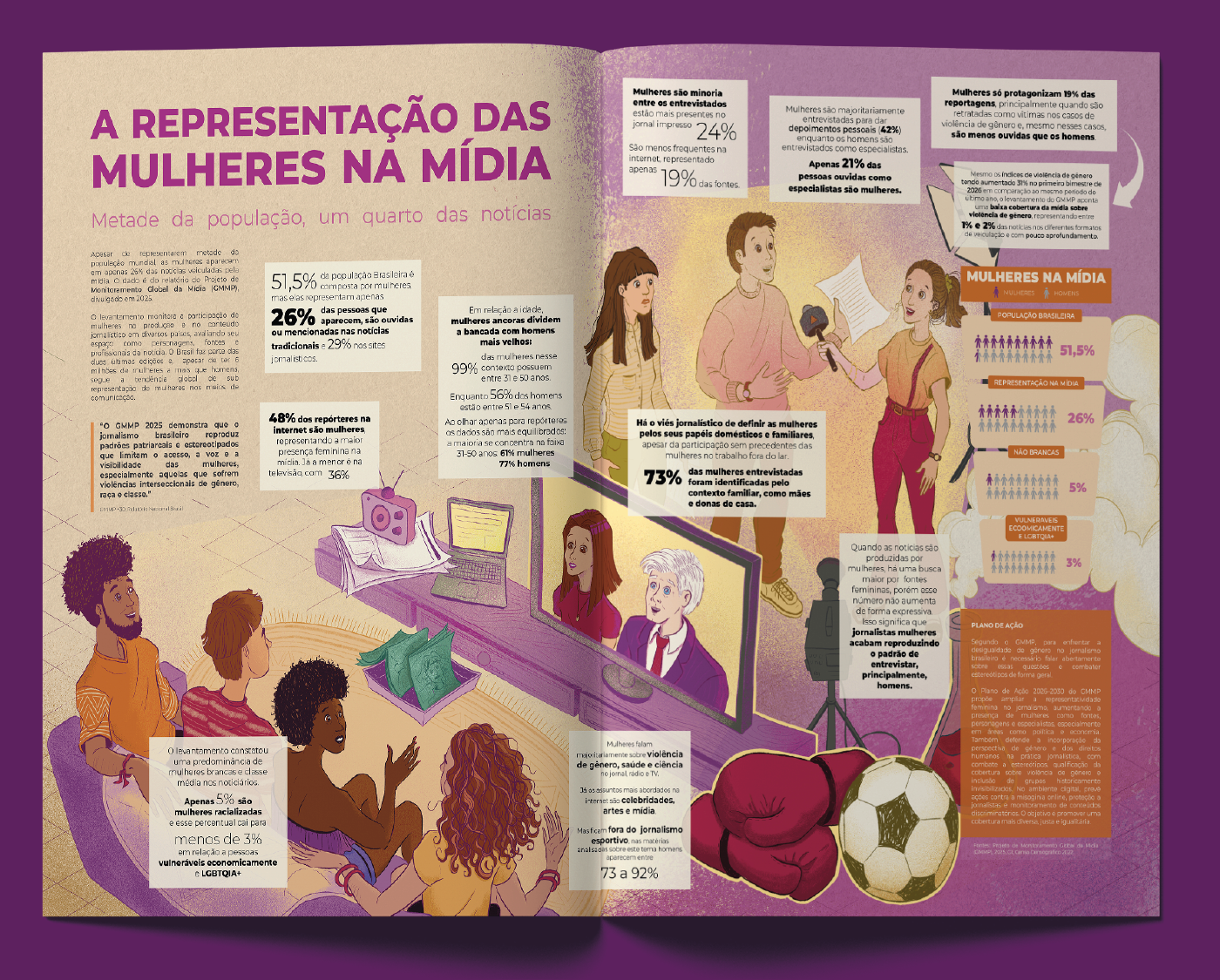 Mulheres na mídia - infográfico ilustrado