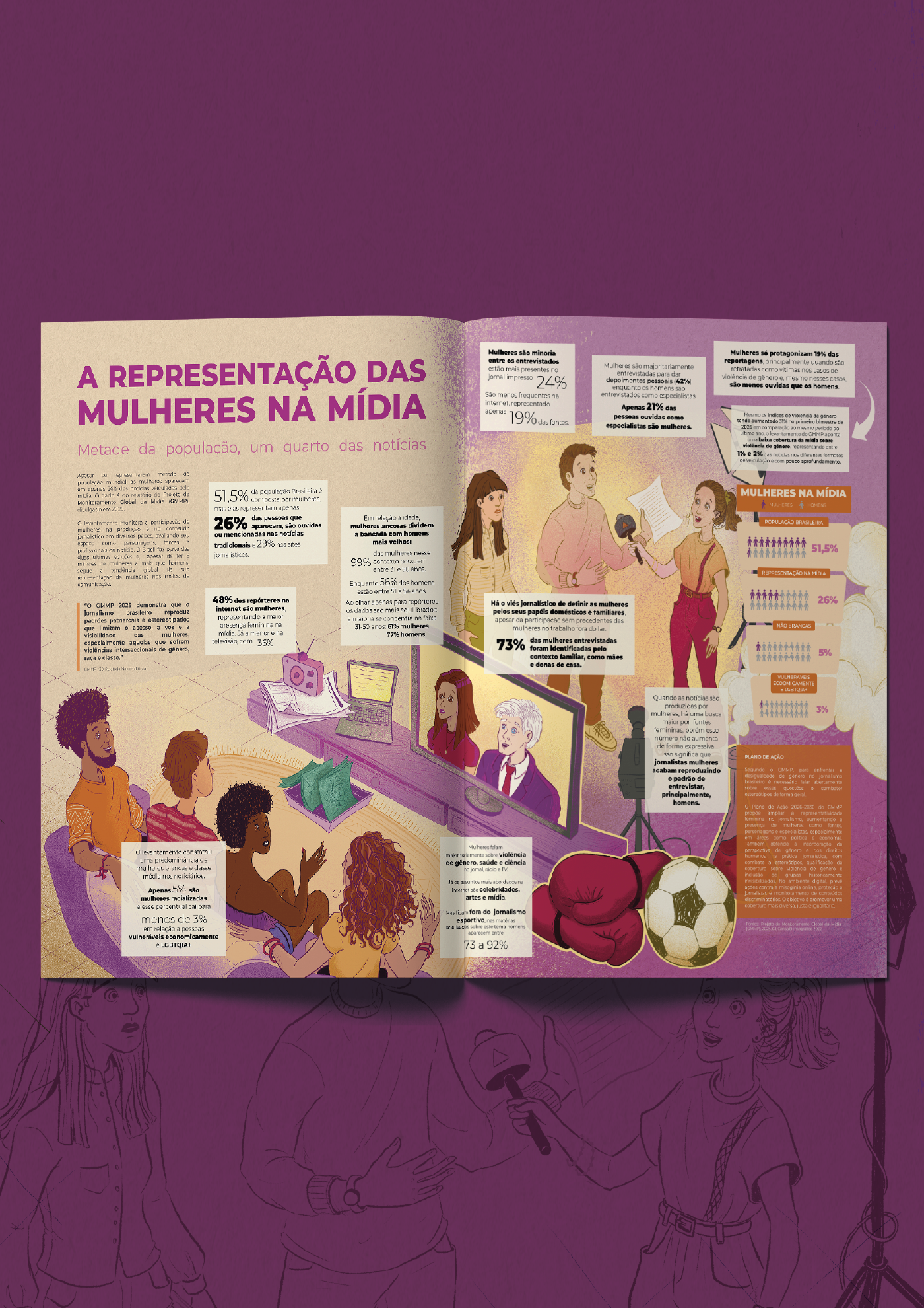 mulheres na midia - infografico ilustrado